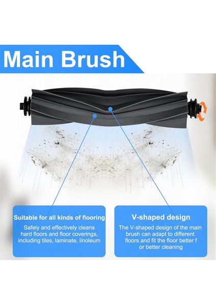 Bissell Hf3 3649A Için Yedek Fırça Rulo Filtre Seti (Yurt Dışından) fiyatları