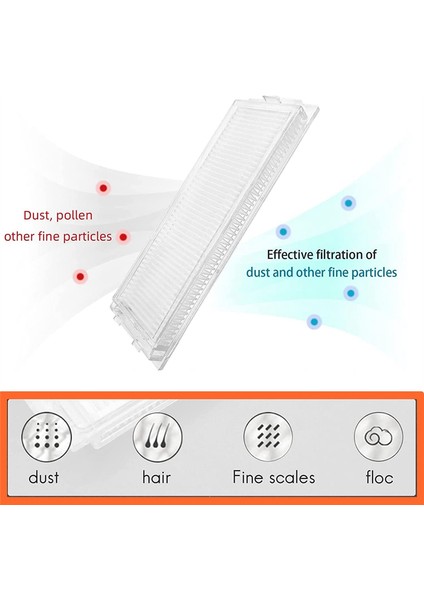 Bissell Crosswave All-In-1 Çok Yüzeyli Temizleyici 1866/1785 Için Parçalar (Yurt Dışından)