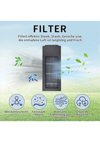 Milwaukee 18V Li-Ion Pil Adaptörünü Dyson V10'A Dönüştürün (Yurt Dışından) modelleri