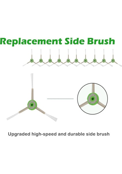Irobot Roomba I7 I7+ I3 I3+ I4 I6 I6+ I8 I8+ Için Yedek Parçalar (Yurt Dışından) indirimleri