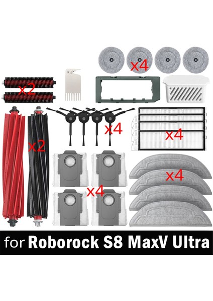 Roborock S8 Maxv Ultra Süpürme Robotu Aksesuarları Ana Yan Fırça (Yurt Dışından)