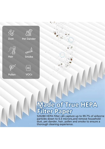 Dream V12S V16S V15PRO V16PRO Vakum Süpürge Aksesuarları Yedek Parçaları Için Değiştirme Hepa Filtresi (Yurt Dışından) fiyatları