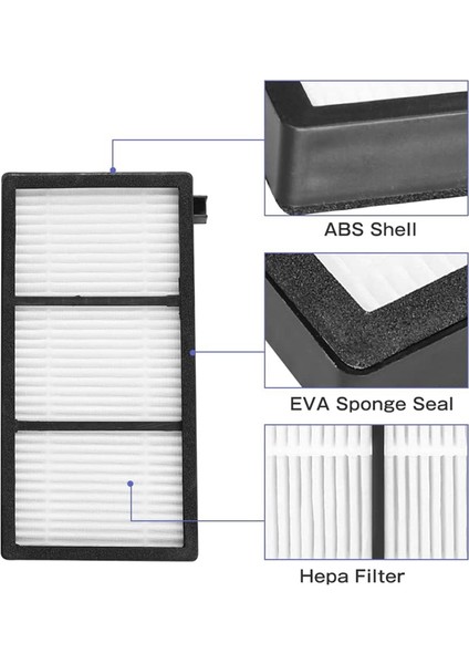 Vactidy T7 T8 Robot Vakum Ana Yan Fırça Hepa Filtre Paspas Pedi (Yurt Dışından)