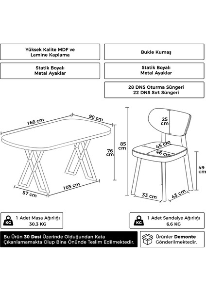 Axton Serisi Sabit Mdf 90X168 Atlantik Çam Mutfak Masa Takımı 6 Sandalye fırsatları