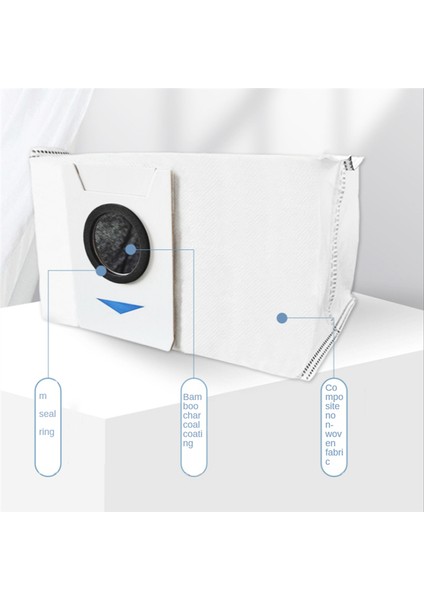 Ecovacs Deebot T20/T20MAX/T20PRO/X1 OMNI/T10 Omni/turbo Vakum Ana Yan Fırça Toz Torbası Paspas Bezi Için 18PCS (Yurt Dışından) indirimleri