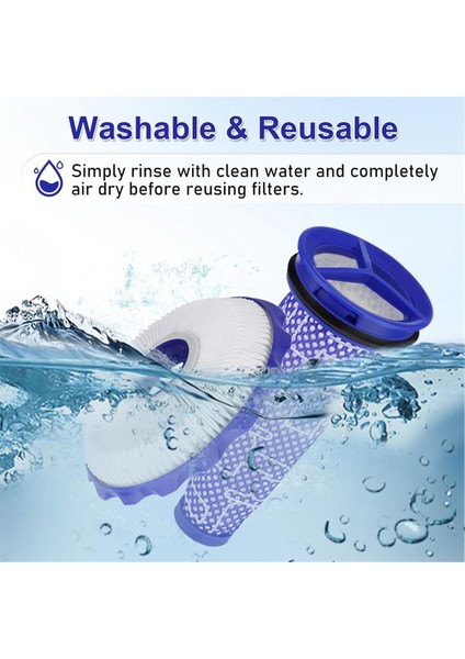 DC50 Silindir Fırçası ve Filtre Değiştirme Dyson DC50 Hayvan Çok Katlı Tam Vakum Yıkanabilir Filtreler Fırça Seti (Yurt Dışından) modelleri