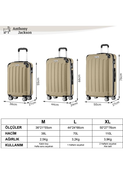 Ultra Hafif Abs Valiz Trıon