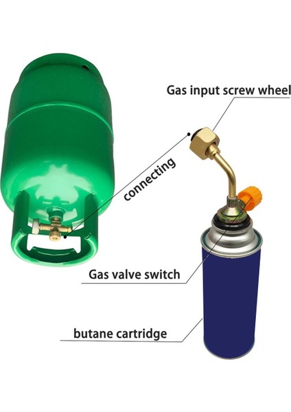 Propan Tank Silindir Tapı Değişim Kamp Piknik Için Dolaştırma Konnectörü (Yurt Dışından) fırsatları