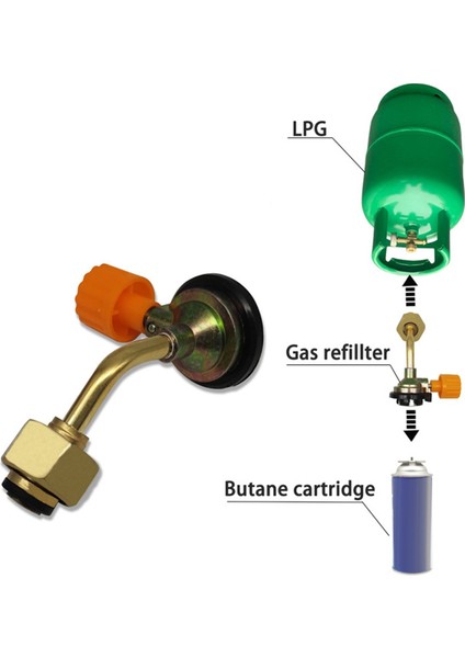 Propan Tank Silindir Tapı Değişim Kamp Piknik Için Dolaştırma Konnectörü (Yurt Dışından) indirimleri