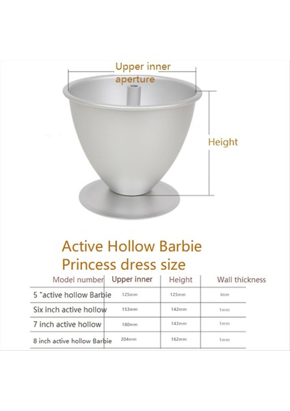 Alüminyum Bebek Kek Küf Kalıp Tan Bebek Elbise Teneke Kek Dekorasyon Aksesuarları Kalıp Cadılar Bayramı Kalıp 7inch (Yurt Dışından) fiyatları