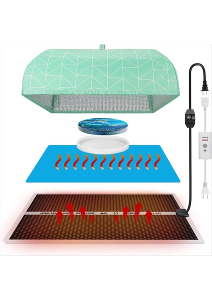 Kapak Zamanlayıcısı ile Reçine Isıtma Paspası Hızlı Reçine Kürleme Paspası Epoksi Isıtıcı Silikon Isı Yastığı Kurutma Makinesi (Yurt Dışından)