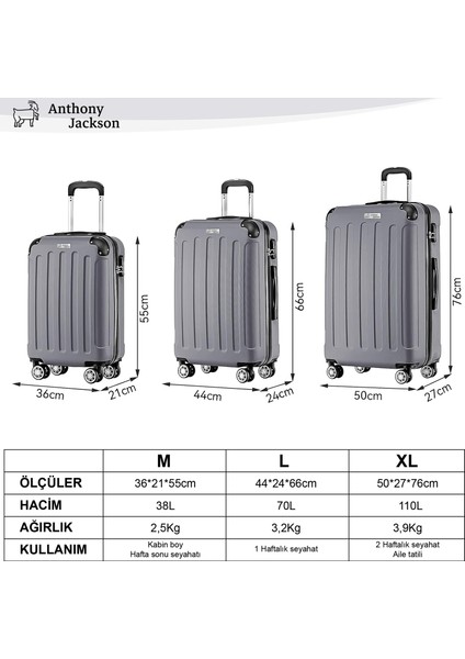 Ultra Hafif Abs Valiz Trıon fiyatları