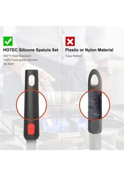 Silikon Spatula Turner 600F Isıya Dayanıklı Yumurta Hamburger Krep Krep ve Daha Fazlasını Çevirme Için Mükemmel (3 Paket) (Yurt Dışından) fiyatları