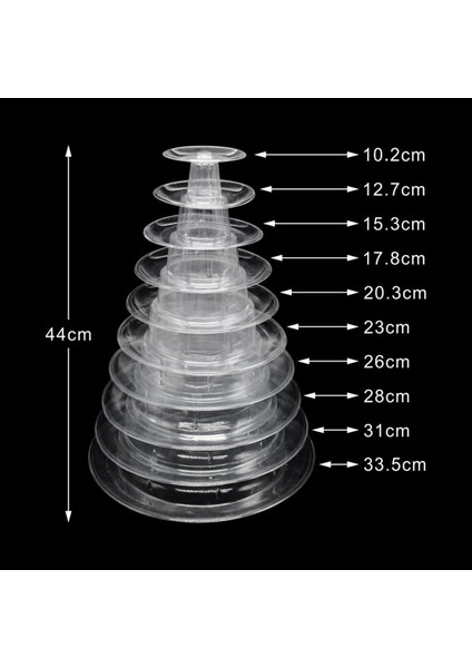 3x 10 Katmanlı Cupcake Tutucu Standı Yuvarlak Makaron Kulesi Stand Düğün Doğum Günü Partisi Dekoru Için Açık Kek Ekran Rafı (Yurt Dışından) modelleri