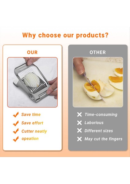 Mini Manuel Yumurta Dilimleyici Kesici Sert Haşlanmış Yumurta Dilimleyici Kesici Çok Amaçlı Alüminyum Alaşım Yumurta Jambon Kesici Mutfak Malzemeleri (Yurt Dışından) modelleri