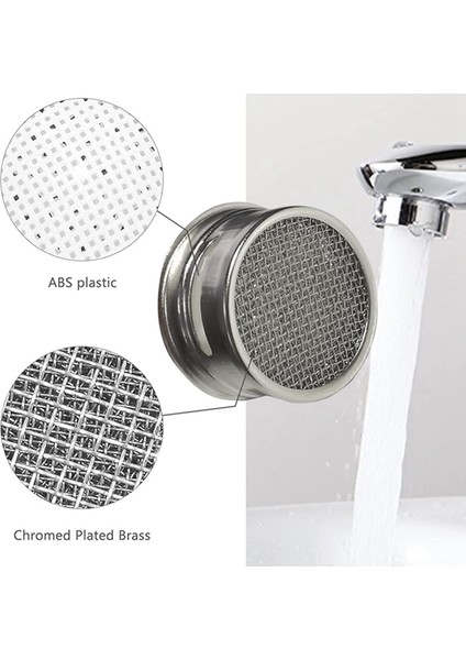 6x Musluk Havalandırıcı Banyo Lavabo Havalandırıcı Mutfak Musluk Havalandırıcı Yedek Parçalar Pirinç Kabuk Musluk Havalandırıcı Anahtarı (Yurt Dışından) fiyatları