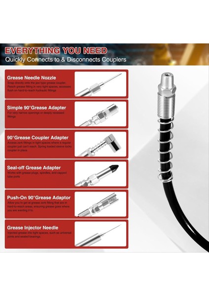 Gres Kuplör Kiti Alet Gres Ucu 28 Parçalı Gres Kuplör Kiti Hızlı Bağlantı Gres Bağlantı Parçaları Tam Yağ Aksesuarları (Yurt Dışından) indirimleri