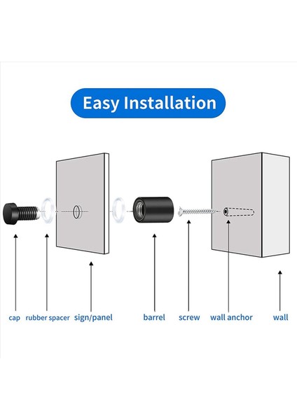 16 Paket Standoff Vidaları 3/4 x 1 Inç Siyah Işaretler Akrilik Resim Çerçevesi Reklam Vidaları Kiti Kiti (Yurt Dışından) modelleri