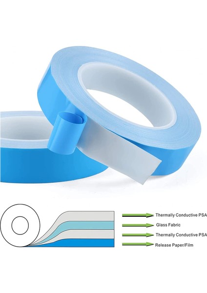 Isı Lavabo Bandı 25MX20MM Cpu Gpu SSD Trıcı LED Pcb Igbt Mos Tüpler Devre Kart Için (Yurt Dışından) indirimleri