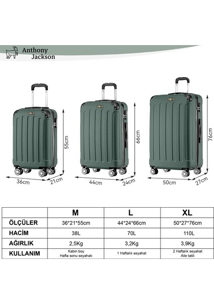 Ultra Hafif Abs Valiz Trıon