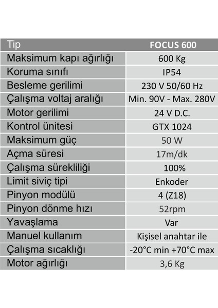 Otomatik Kayar Kapı Motoru | %100 Yerli Üretim | 600 Kg. fiyatları