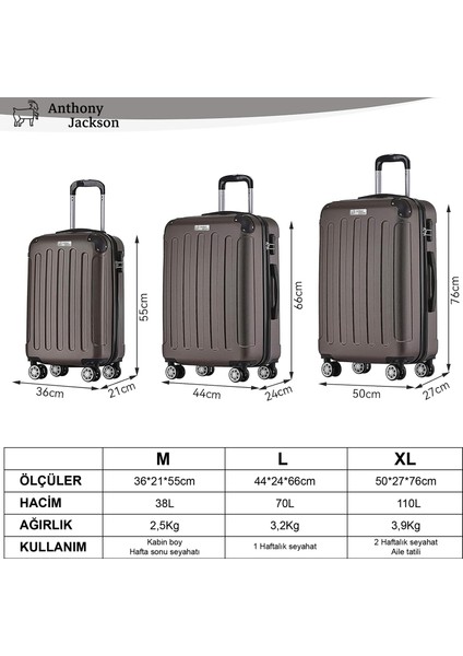 Ultra Hafif Abs Valiz Trıon