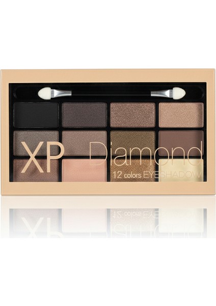 Göz Far Paleti 12 Renk fiyatları