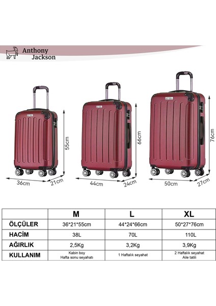 Ultra Hafif Abs Valiz Trıon fırsatları