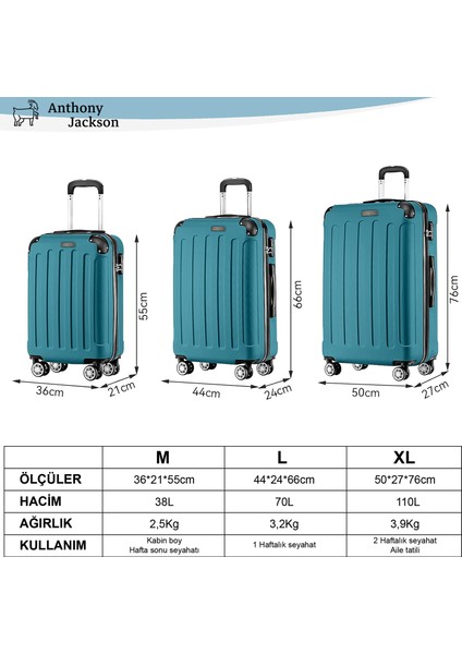 Ultra Hafif Abs Valiz Trıon