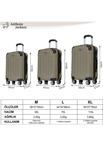 Ultra Hafif Abs Valiz Trıon