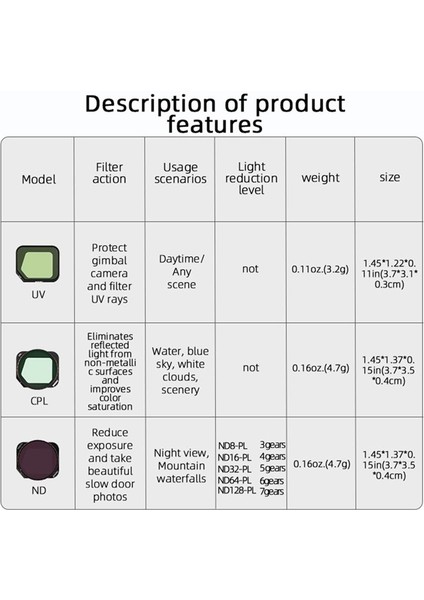 Brdrc Drone Lens Filtresi Djı Mavıc3 Klasik Filtreler Mix Set Kamera Lens Güneşlik Koruyucu Aksesuarlar B (Yurt Dışından) fırsatları