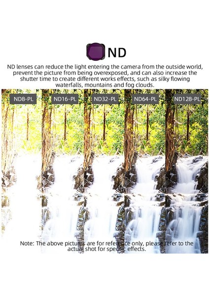 Brdrc Drone Lens Filtresi Djı Mavıc3 Klasik Filtreler Mix Set Kamera Lens Güneşlik Koruyucu Aksesuarlar A (Yurt Dışından) modelleri