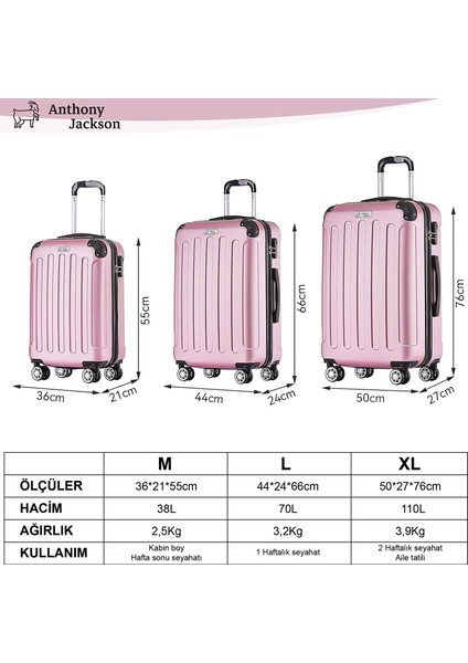 Ultra Hafif Abs Valiz Trıon