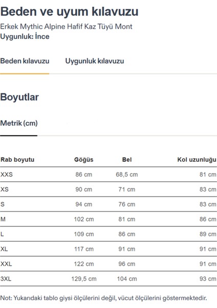 Mythic Alpine 900 Fill Erkek Kaz Tüyü Ceket M - Siyah indirimleri