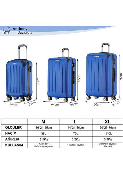 Ultra Hafif Abs Valiz Trıon