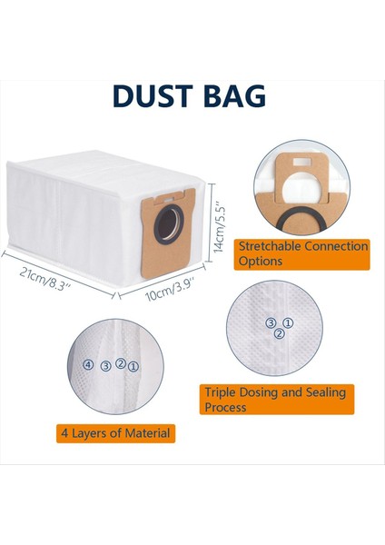 L20 Ultra / L30 Robot Süpürge, Ana Fırça, Toz Torbaları, Paspas Pedleri, Filtreler Için Yedek Parçalar (Yurt Dışından) fırsatları