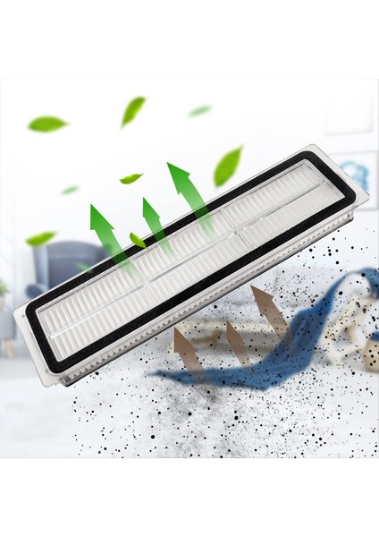 L10S Pro / D9 Plus S10+ S20+ Robot Süpürge Yedek Parçaları Için Filtre (Yurt Dışından) indirimleri
