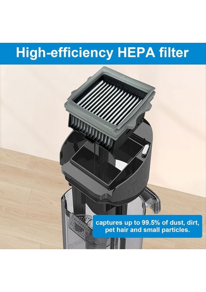 Floor One S5 Kombo / Güç Kiti/swıtch S6 Islak Kuru Elektrikli Süpürge Parçaları Için Yedek Filtre (Yurt Dışından) modelleri