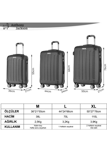Ultra Hafif Abs Valiz Trıon modelleri