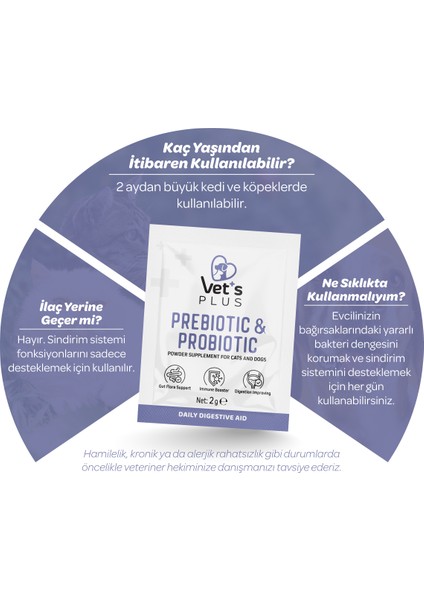 Kedi ve Köpekler Için Prebiyotik ve Probiyotik Toz 2gr (30'lu) modelleri