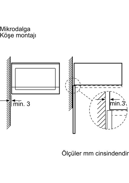 Serie 6 Ankastre MIKRODALGA,BEL524MB2 Izgara Fonksiyonlu Siyah indirimleri