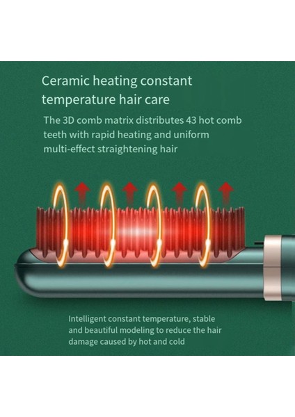 Saç Düzleştirici Tarak ve Saç Dostu Çift Kullanımlı Saç Düzleştirme ve Kıvrık Demir Ab Fişi (Yurt Dışından) indirimleri