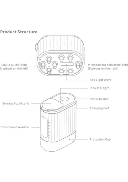 Elektrik Kafa Kafa Masajı Saç Büyüme Yağı Serum Track Su Geçirmez Kafa Çekçisi Yeniden Saklama Saç Tedavisi (Yurt Dışından) modelleri