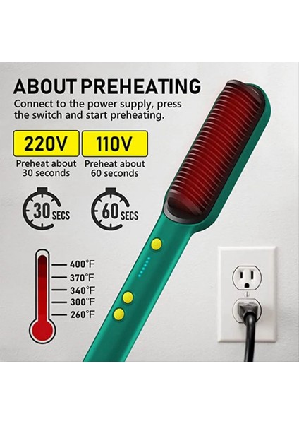 2 Arada 1 Elektrikli Profesyonel Saç Düzleştirici Fırça Kıvrık Tarak LCD Ekran Saç Kıvırma Aracı Eu Fişi (Yurt Dışından) indirimleri