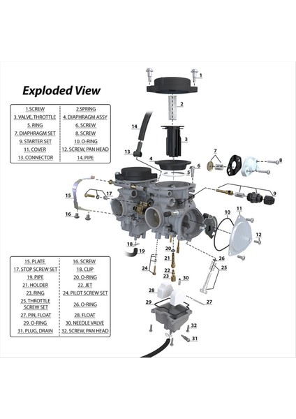 Yamaha Raptor Için Yeni Karbüratör Karbonhidrat 660R YFM660 YFM660R 2001-2005 5LP-14900-00-00 Atv (Yurt Dışından) fiyatları