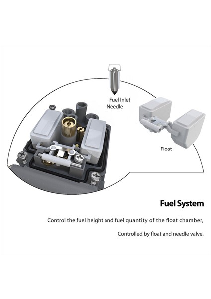 Yamaha Raptor Için Yeni Karbüratör Karbonhidrat 660R YFM660 YFM660R 2001-2005 5LP-14900-00-00 Atv (Yurt Dışından) indirimleri