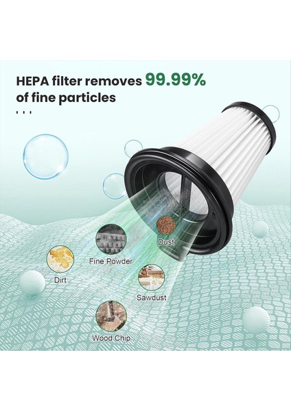 Kablosuz Elektrikli Süpürge Için 4 Adet Yedek Filtre, Çıkarılabilir ve Yıkanabilir Filtre Aksesuarları Seti (Yurt Dışından) indirimleri