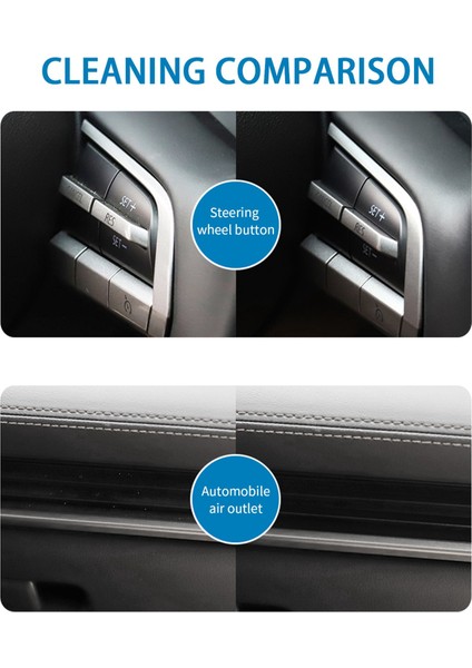 Süper Yumuşak Detay Fırçası, Araba Fırçası, Detay Fırçası, Temizlik Fırçası, Göz Farı Fırçası, Güzellik Fırça Seti, Iç Fırça, Mavi. (Yurt Dışından) indirimleri