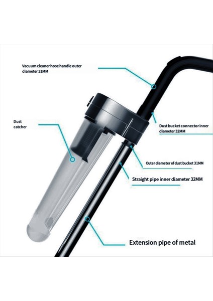 Siklon Toz Toplayıcı 32 mm Siklonik Ayırıcı Elektrikli Süpürge Filtresi Turbo Interceptor Aksesuarları (Yurt Dışından) modelleri