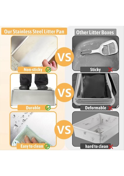 Paslanmaz Çelik Kedi Kumu Kutusu 17 5 x 13 5 x 6 Inç Koku Geçirmez Çöp Tavası Yapışmaz Temizlenmesi Kolay Pasa Dayanıklı (Yurt Dışından) fırsatları